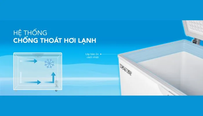 Hệ thống chống thoát hơi lạnh tiện lợi